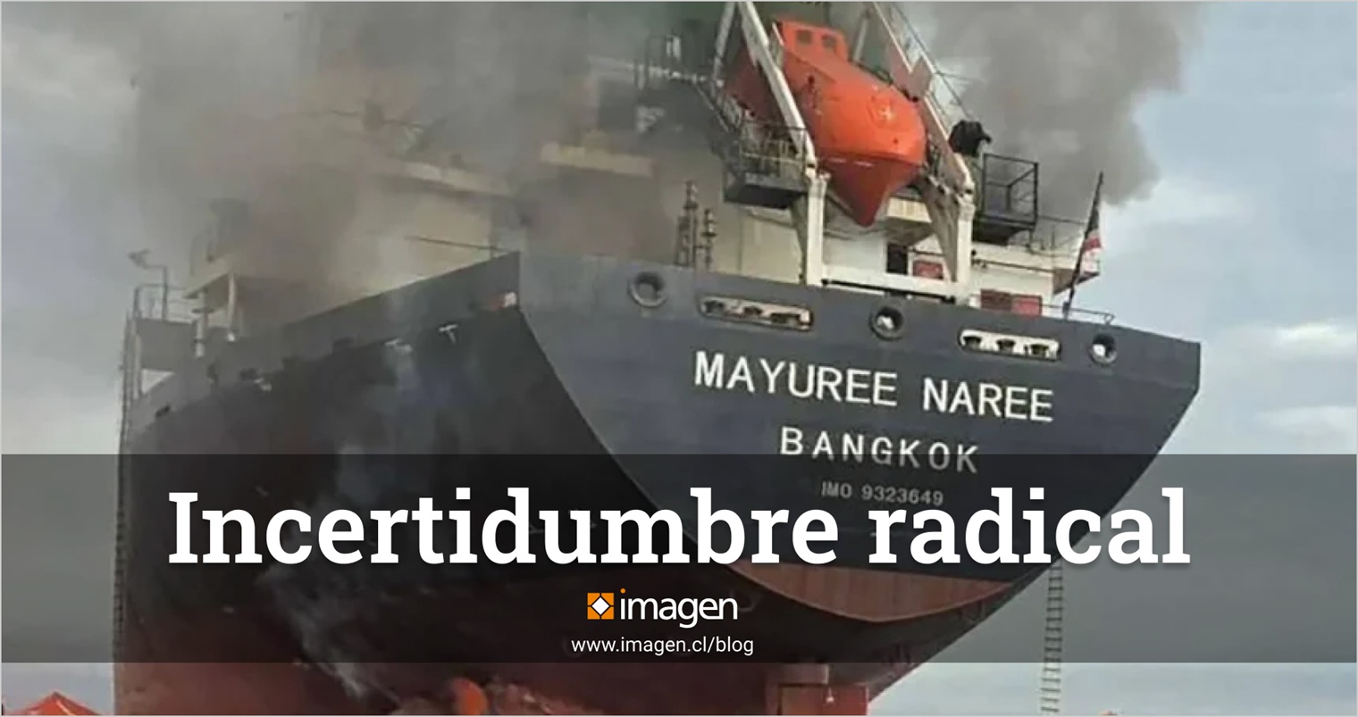 incertidumbre-radical