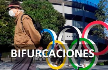 BIFURCACIONES