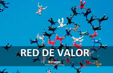 Red de Valor