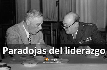 Paradojas del liderazgo