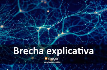 Brecha explicativa
