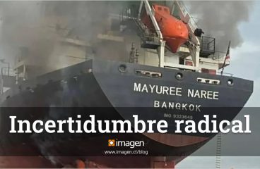 Incertidumbre radical