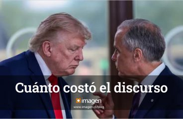Cuánto costó el discurso