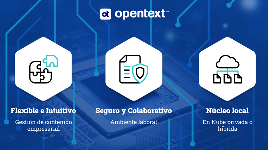 opentext - InfoCenter