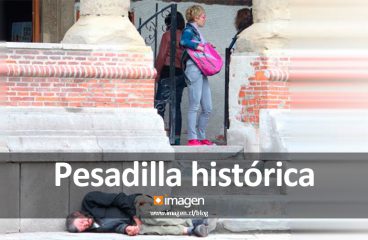 Pesadilla histórica